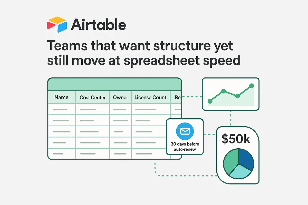 Airtable's grid interface displays interconnected records, facilitating efficient data management and visualization for teams.