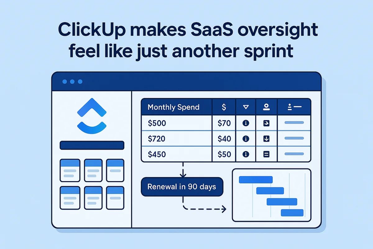 Dashboard displaying ClickUp's SaaS Portfolio features, including cost tracking and renewal alerts for efficient management.