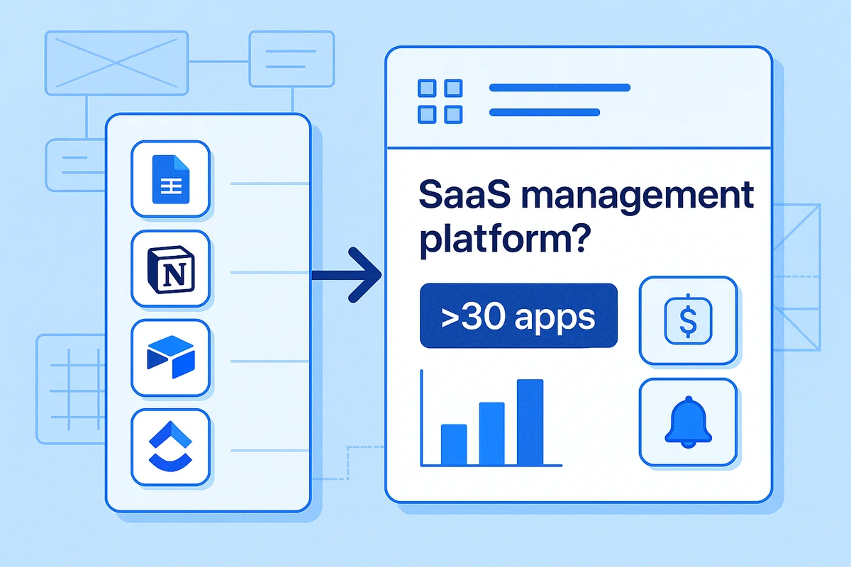 Different software tools merging efficiency with automation for effective SaaS management and collaboration in teams.