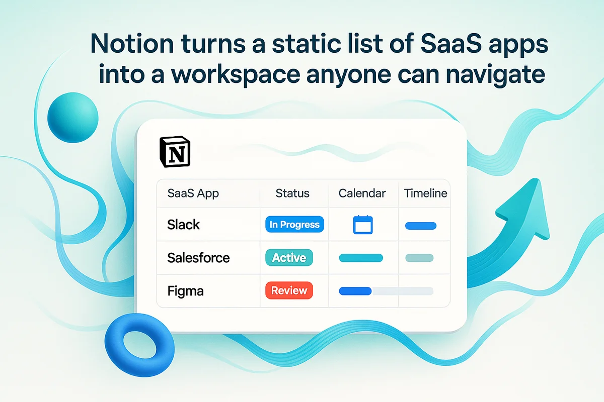 A visual representation of a Notion workspace displaying organized SaaS app information through databases and interactive boards.