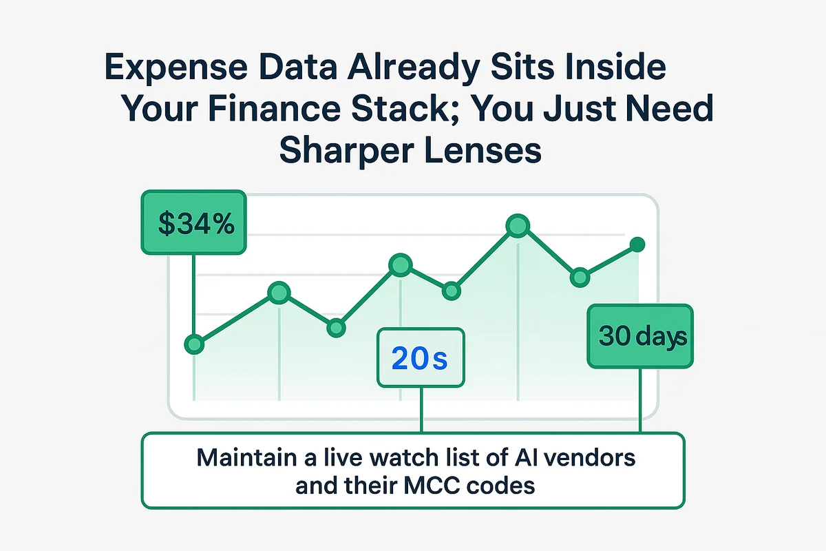 A spreadsheet displaying expense data highlighting generative AI subscriptions for financial analysis and monitoring.