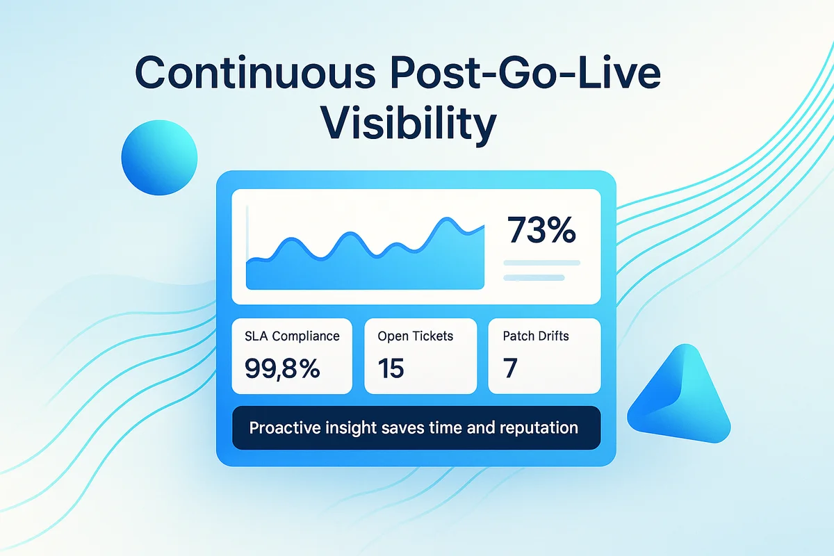 Shared dashboard displaying live metrics for service health and vendor security to ensure transparency and reporting.