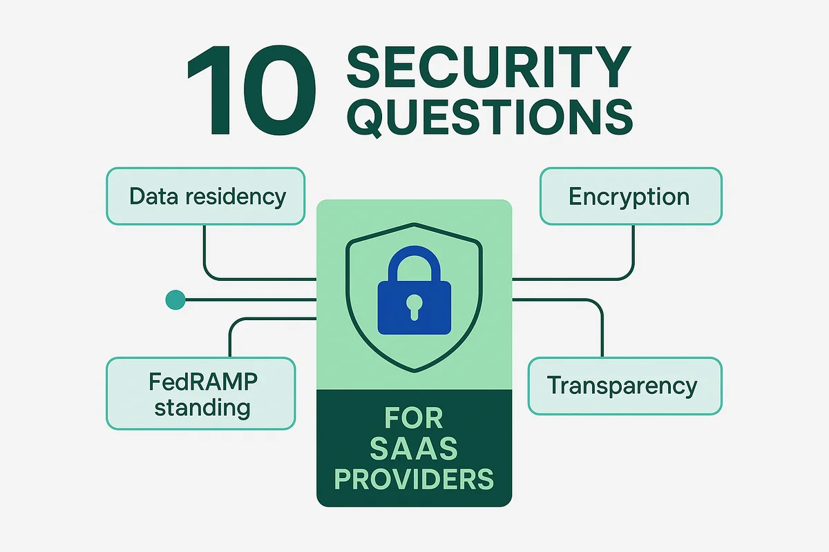 SaaS selection for government involves critical questions on security, compliance, and vendor transparency to support public missions.