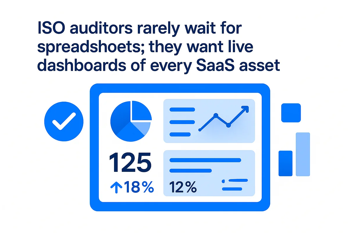A person reviewing a live dashboard with various SaaS applications displayed for ISO 27001 compliance.