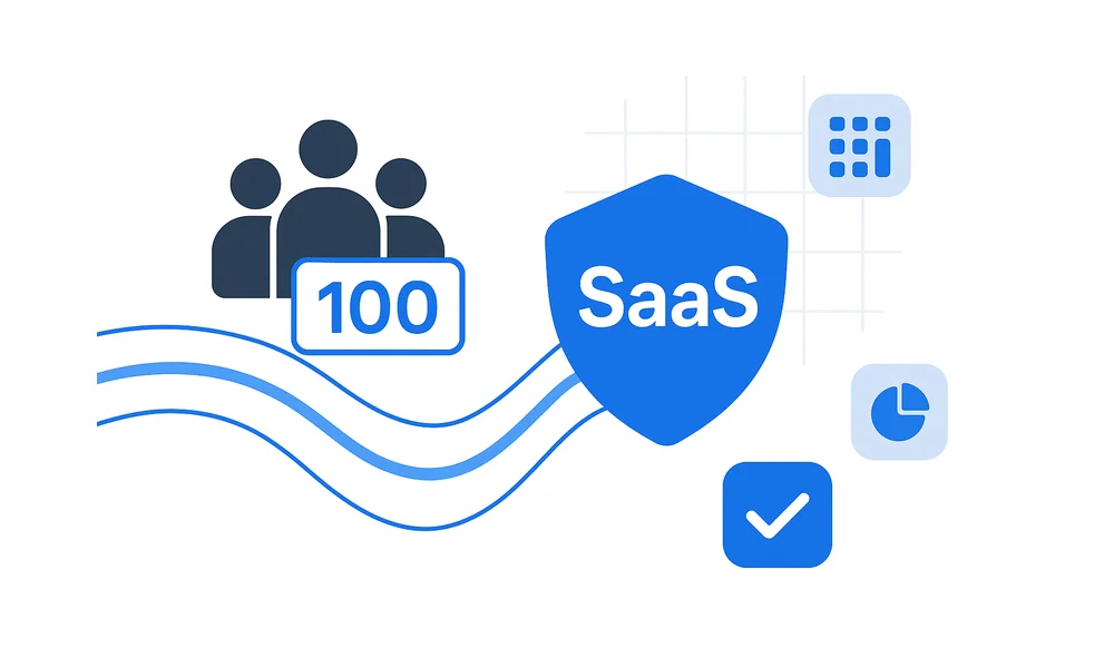 When Does a Company Need SaaS Management? Minimum Employee Threshold Explained