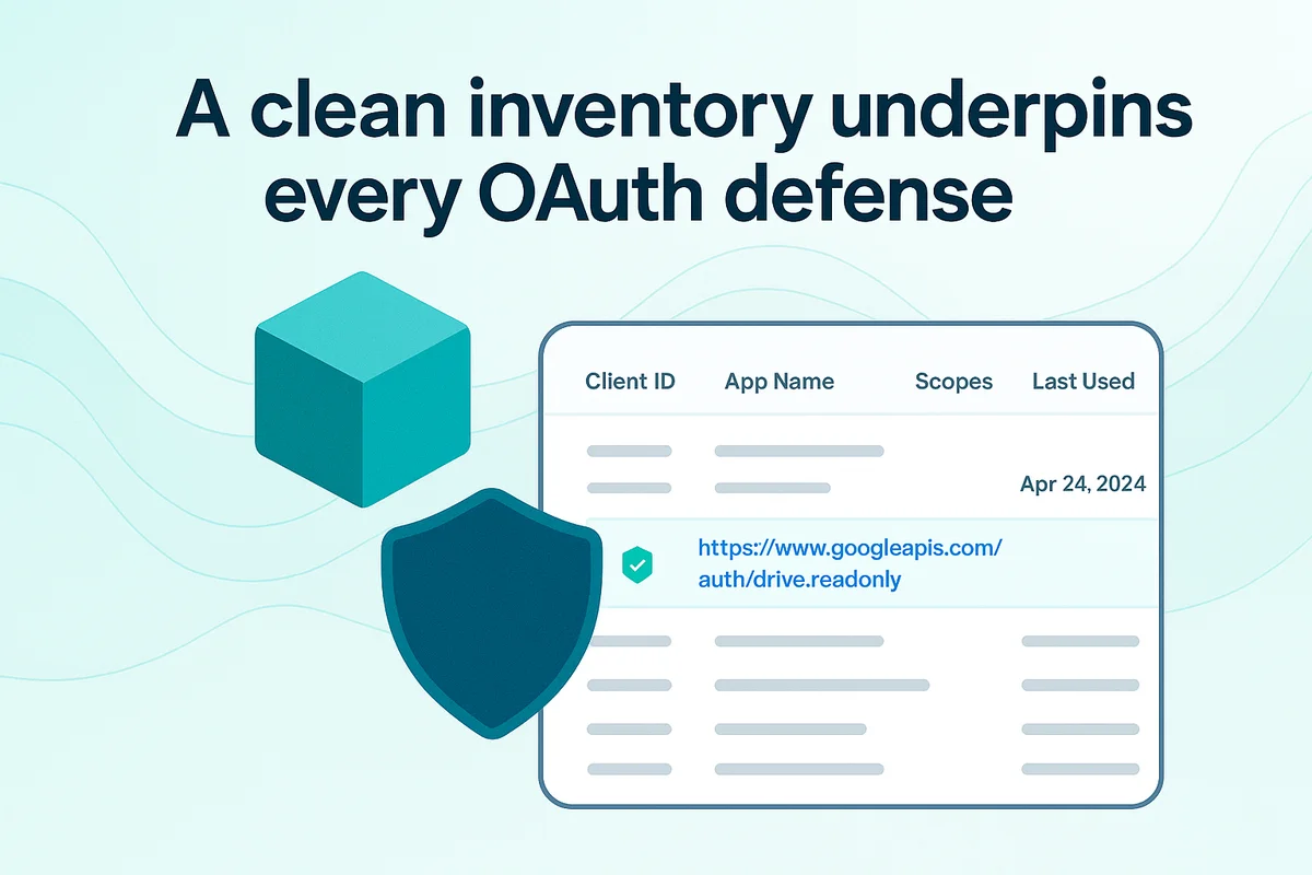 A visual representation of managing OAuth grants and scopes for enhanced security and efficient incident response.