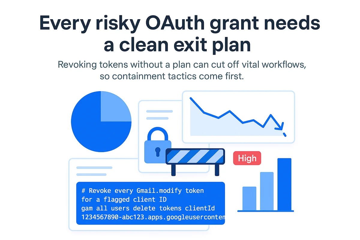 Illustration of managing OAuth access, highlighting revocation of tokens and testing integrations in a controlled environment.