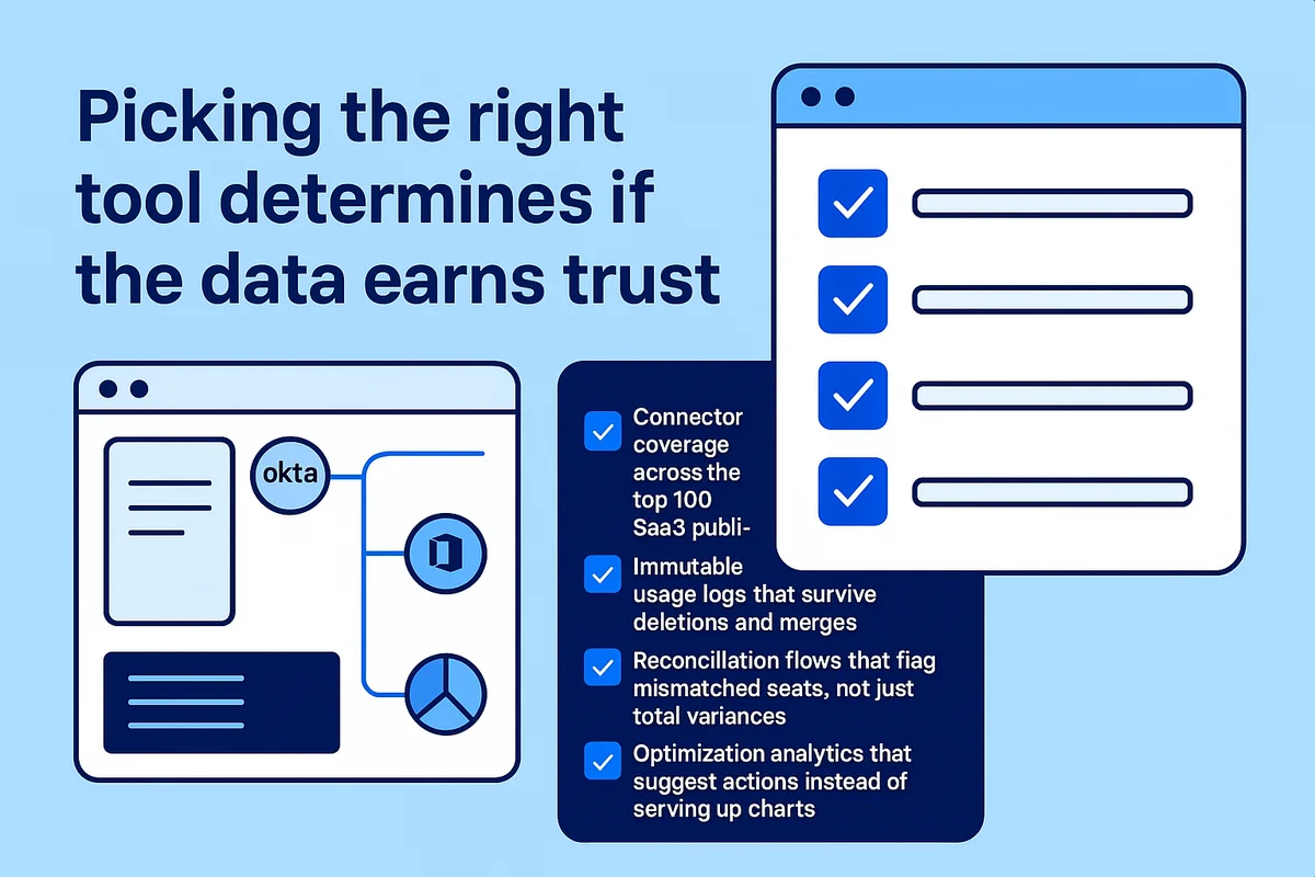 Checklist for selecting ITAM solutions, emphasizing key criteria like connector coverage and data traceability.