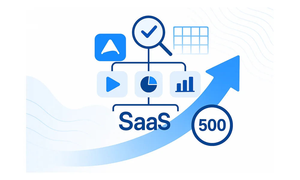 How to Scale SaaS Governance from 100 to 500 Employees